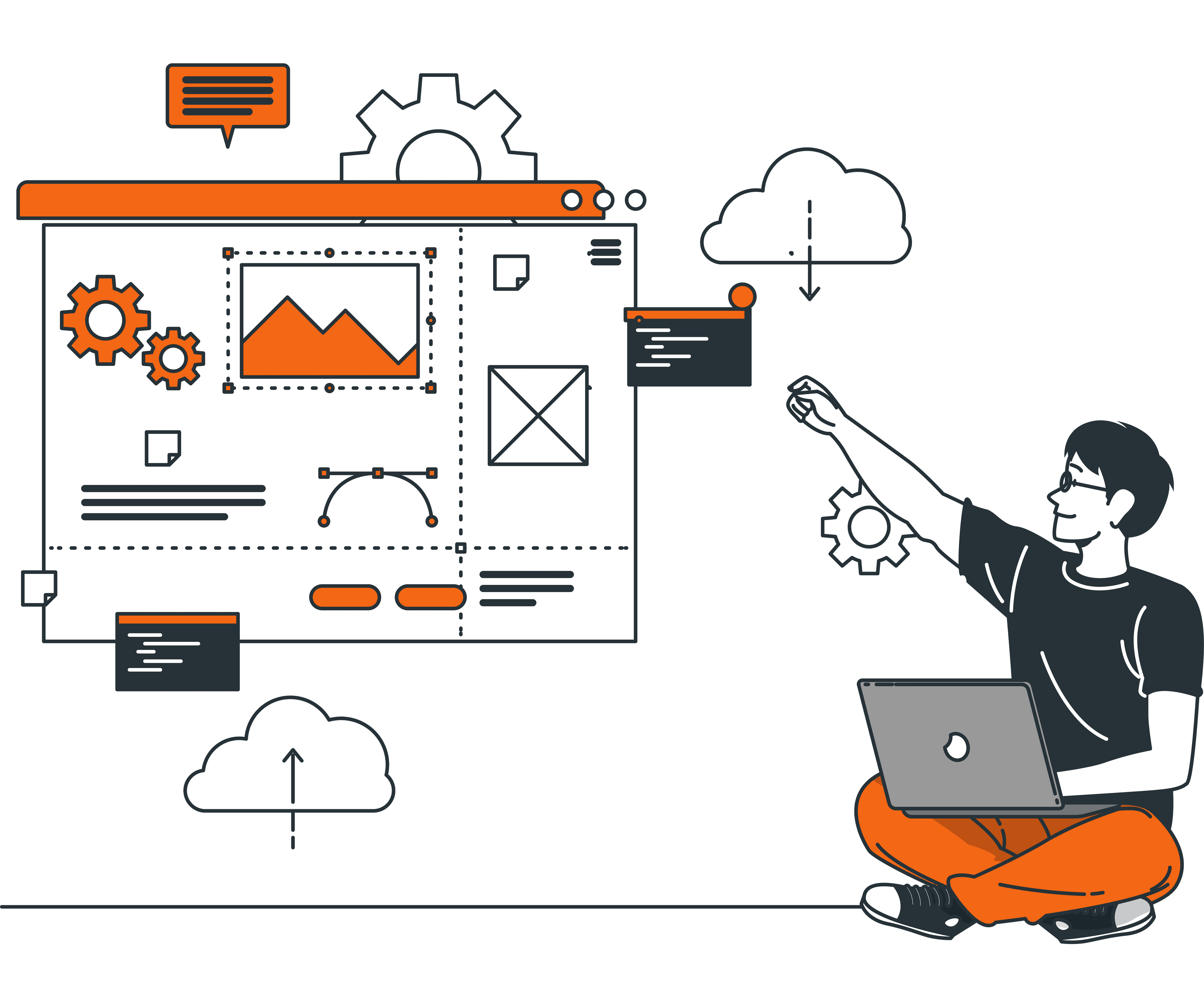 Designers Workflow